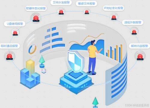 今日大揭秘 公司監控軟件能否查看員工微信聊天記錄